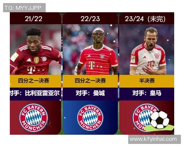 欧冠焦点战：本菲卡与拜仁激战成平局战术解析引发全场热议