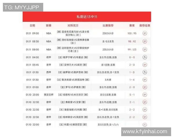 德甲激战莱比锡大胜巴萨6比2数据分析揭示惨败原因与影响